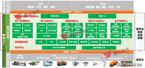 汽車(chē)零部件企業(yè)如何響應(yīng)客戶(hù)審廠要求構(gòu)建高效透明管理運(yùn)營(yíng)體系