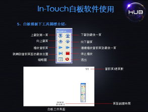 互動(dòng)會(huì)議集成系統(tǒng)——深圳東方華奧辦公家具廠(chǎng)的專(zhuān)業(yè)解決方案